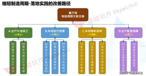 日興智能工廠 數字化賦能，實現全流程高效運作的數字文化創意內容應用服務